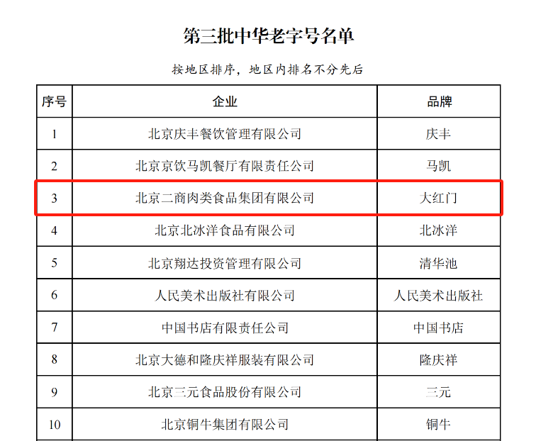 1710399985847720.png f235cfc0939c8fcf967eae75c61d47a0_1649223021818076.png